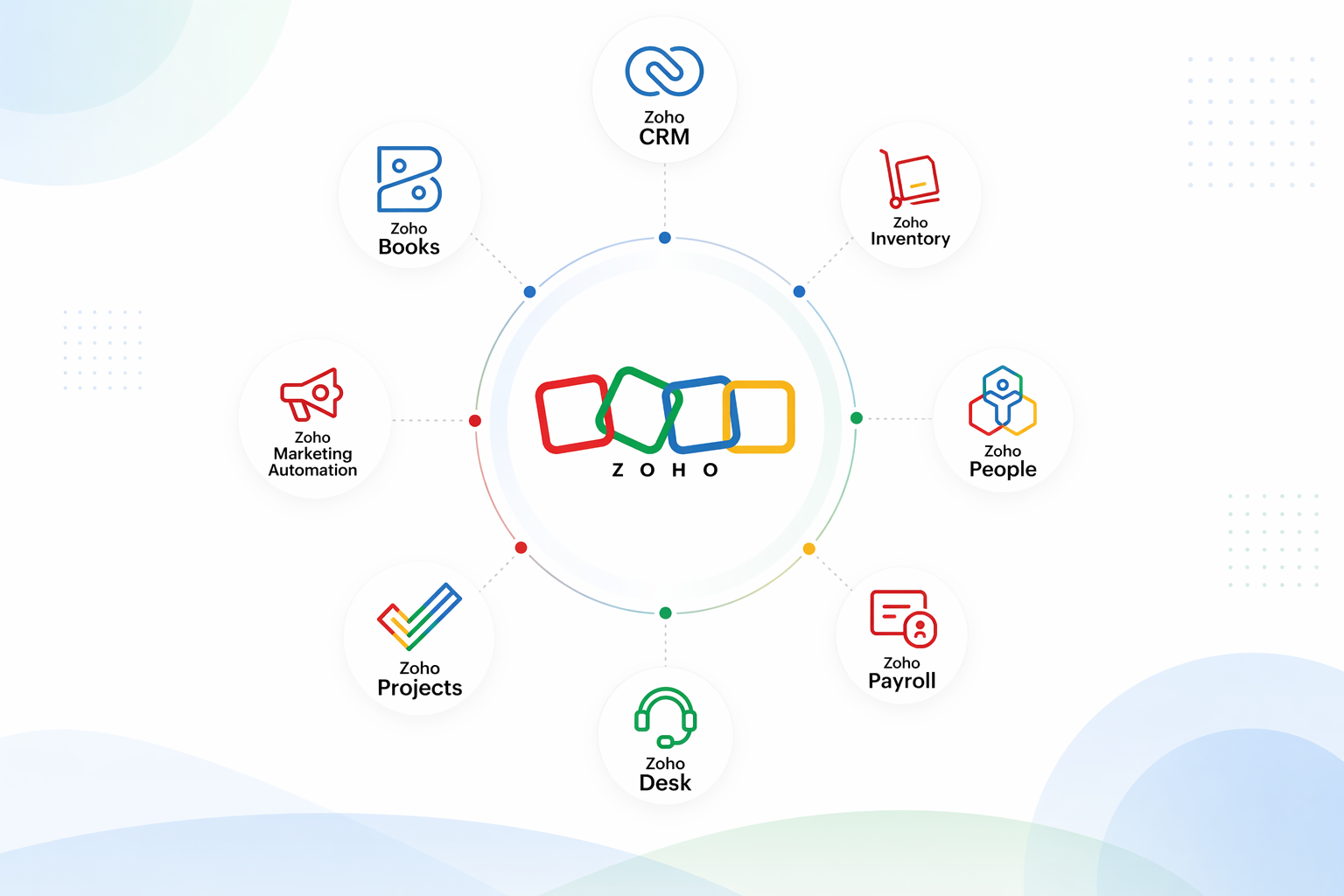 ChatGPT Image Apr 10, 2026, 05_14_48 PM