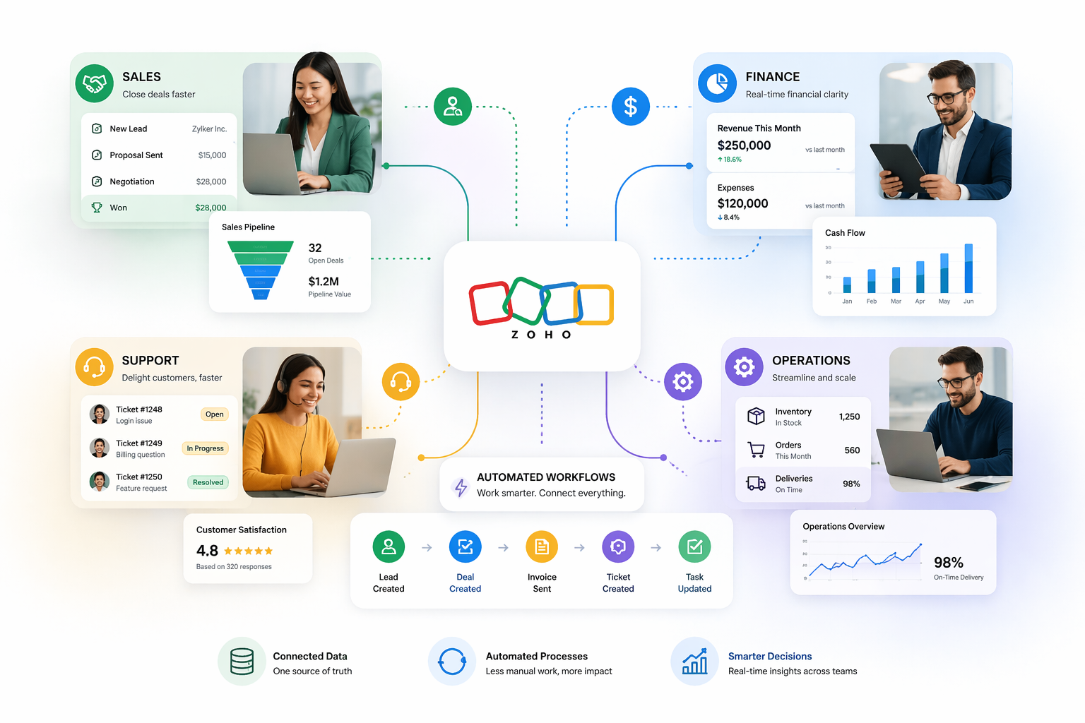 ChatGPT Image Apr 10, 2026, 05_19_11 PM