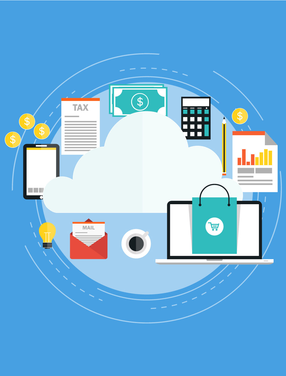 NetSuite Manufacturing WIP & Routings Cloud Service